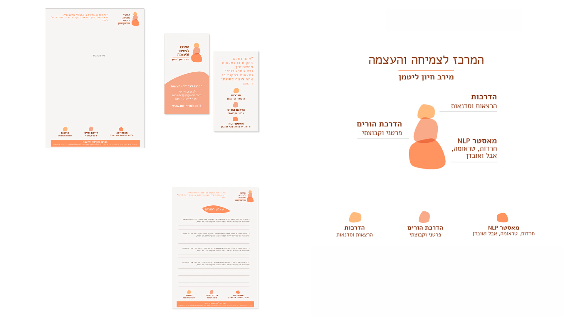 המרכז לצמיחה והעצמה - 2